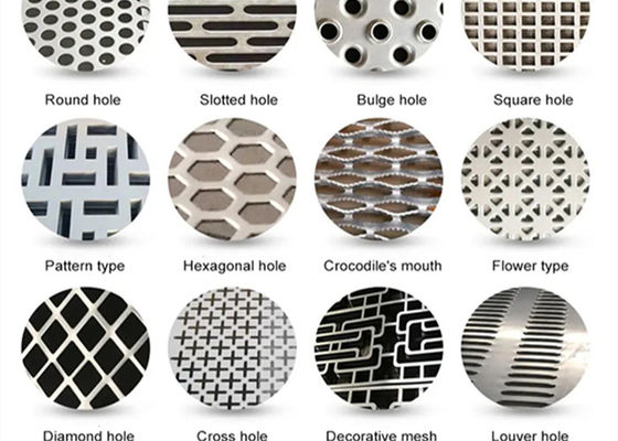Hexagonal Perforated Sheet with PVDF Coating for Decorative Metal Mesh Technique Perforated