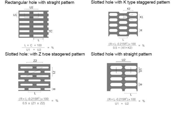 Customizable Square Perforated Sheet for Industrial Construction DIY Projects